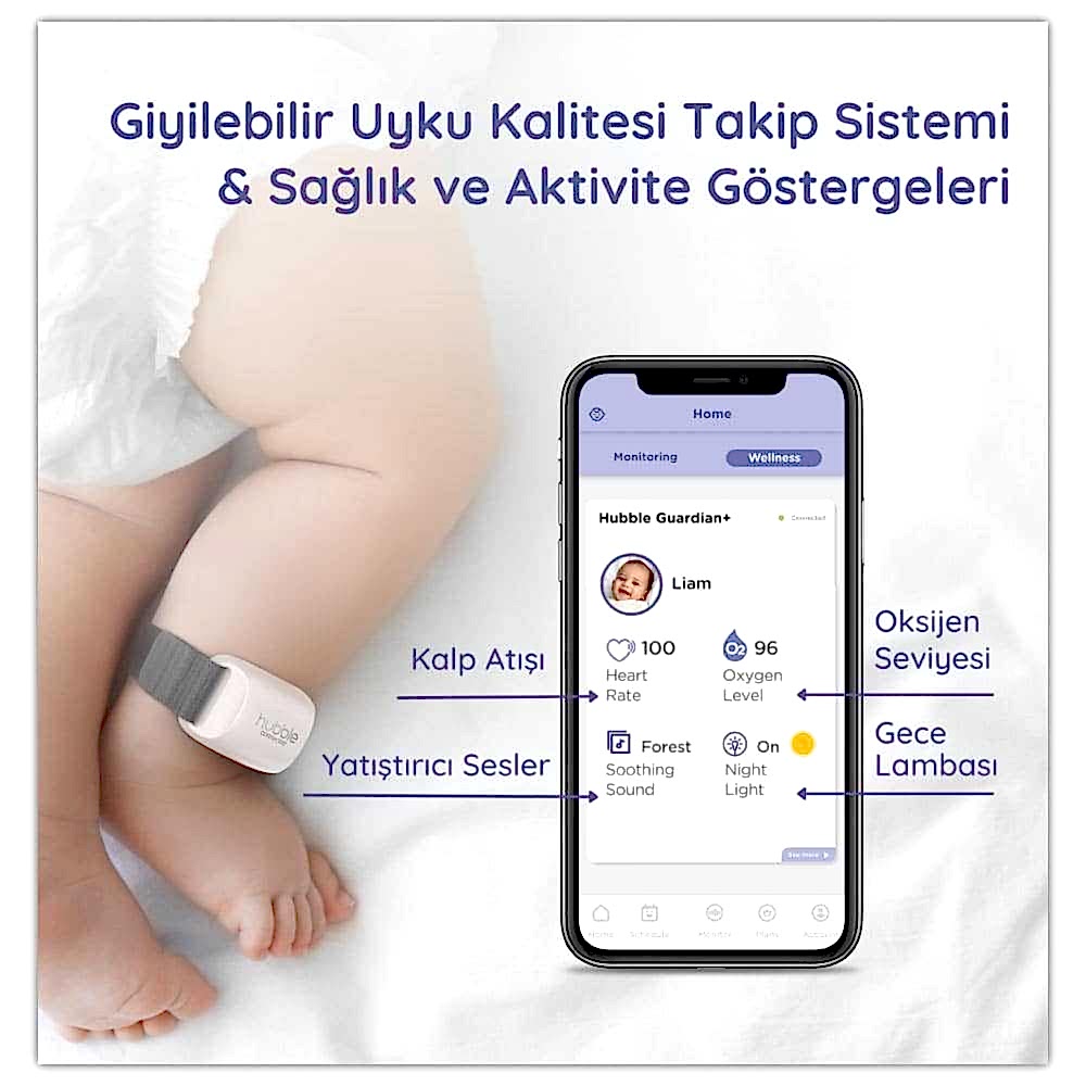 Hubble Guardian+ Giyilebilir Bebek Takip Cihazı