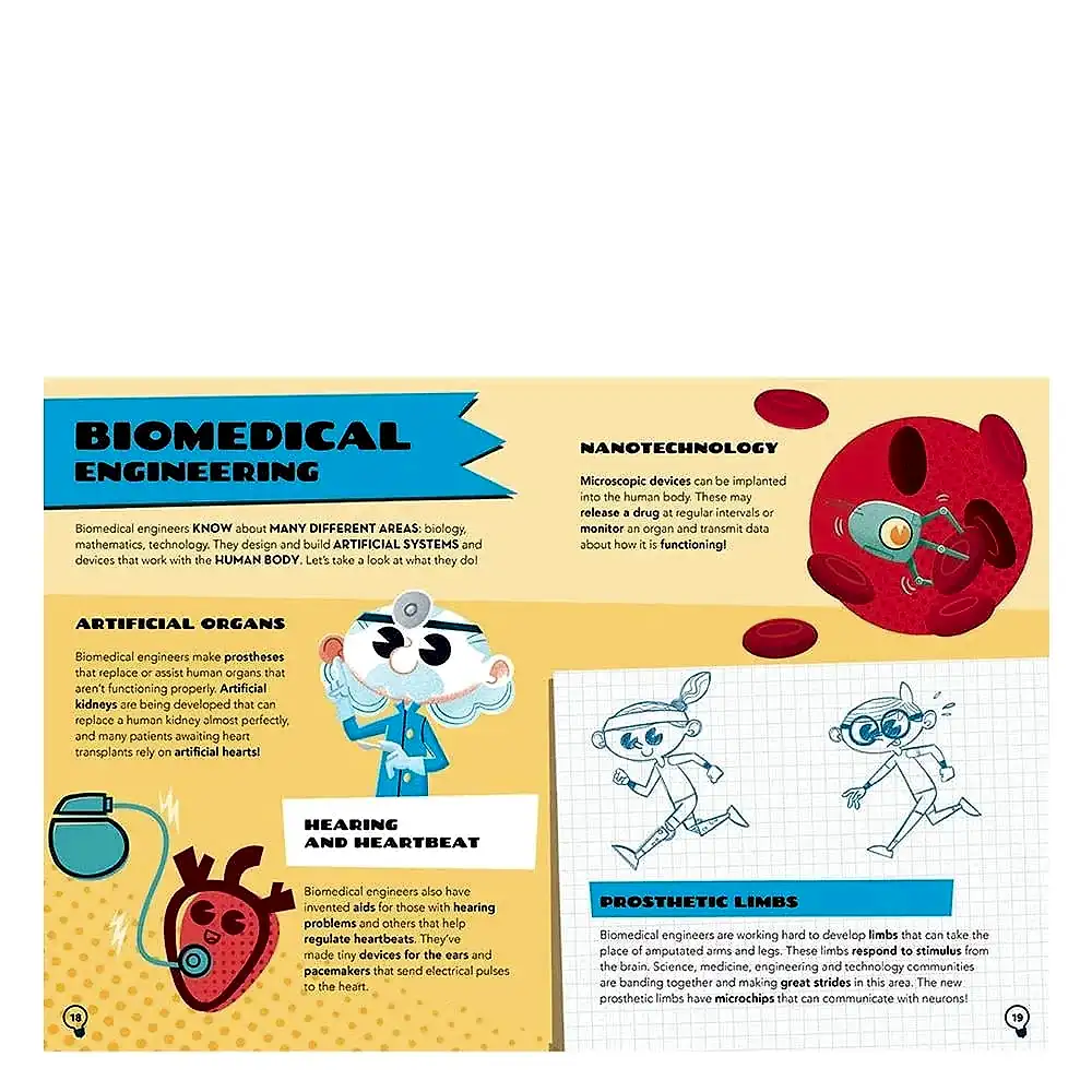Sassi 3D Model ve Kitap - Mühendislik Hakkında Her Şey - Eğitici Oyuncak - Görsel 2