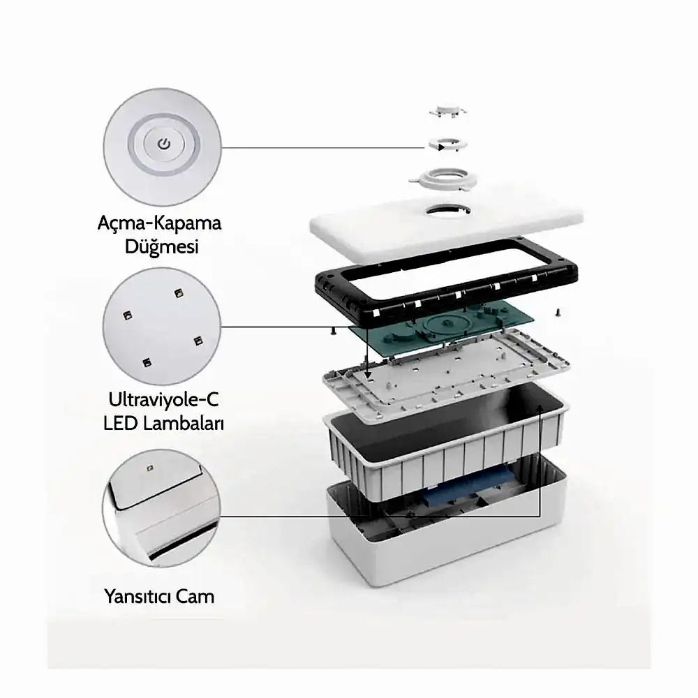 Deerma S2 Ultraviyole (UVC) Mini Sterilizasyon Kutusu - Robot & Isıtıcı & Sterilazatör - Görsel 2