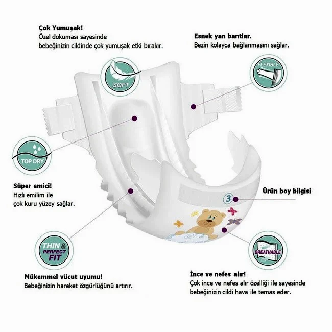 Bambo Nature No:2 Bebek Bezi 3-6 kg (30 Adet) STD - Bebek Bezleri - Görsel 2